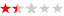 Rating Rating