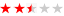 Rating Rating