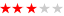 Rating Rating