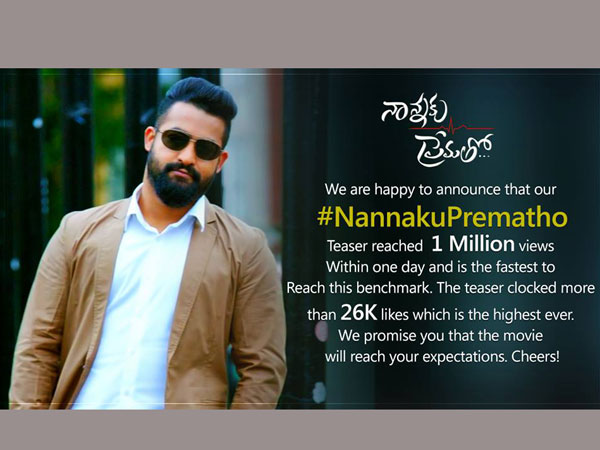Ntr's Nannaku Prematho Teaser record Ntr's Nannaku Prematho Teaser record