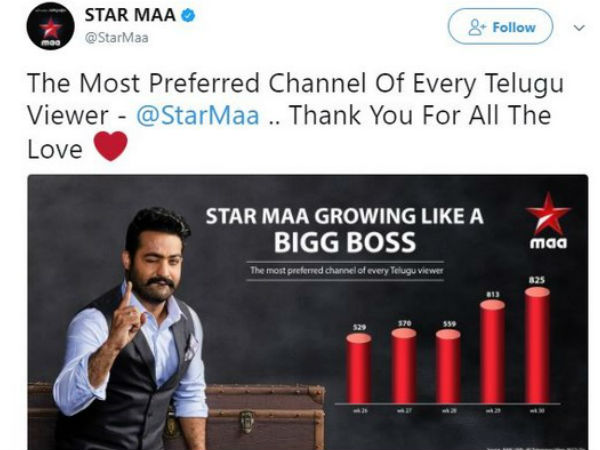 గొప్పలు నిజమే...