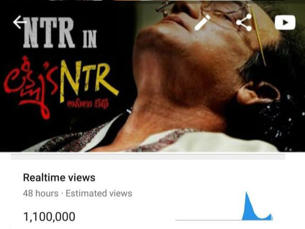 RGV Lakshmis NTR RGV Lakshmis NTR