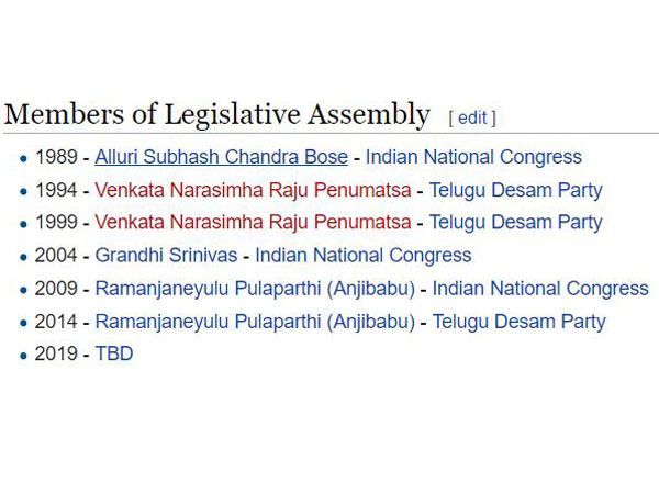 భీమవరం సెంటిమెంట్