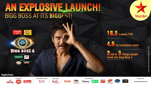 Bigg Boss 4 Telugu 2 out 3 telugu people watched Bigg Boss 4 Telugu 2 out 3 telugu people watched