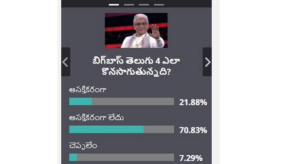 బిగ్ బాస్ 4 పరిస్థితి ఎలా ఉందంటే..?