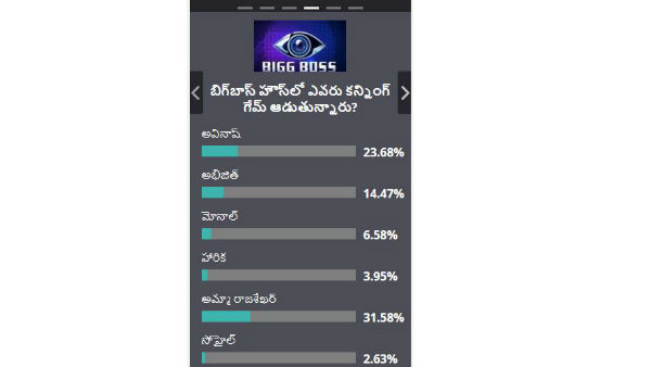 ఫిల్మీ బీట్ సర్వే..