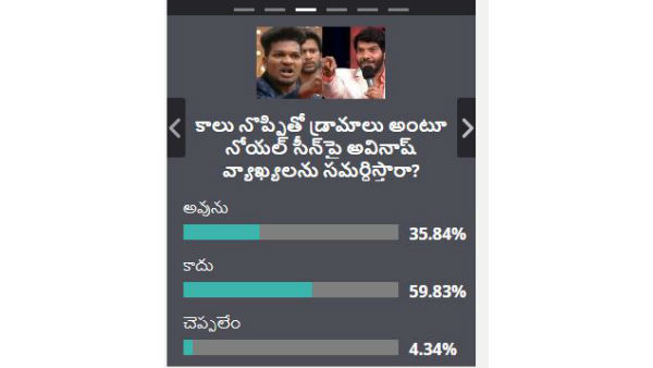 ఈ వారం ఎలిమినేట్ కాబోయేది ఎవరంటే..
