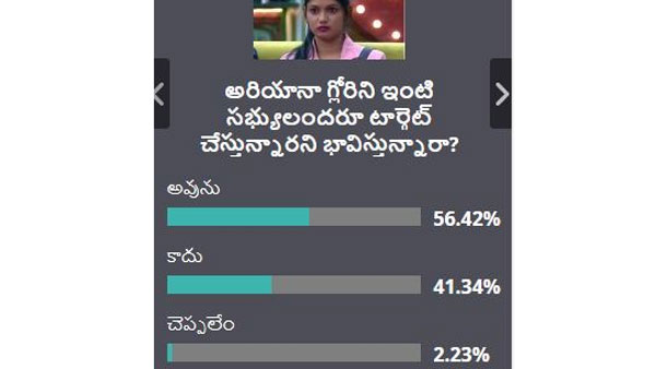 డేంజర్ జోన్ లో అరియానా.. టార్గెట్ చేస్తున్నారా?