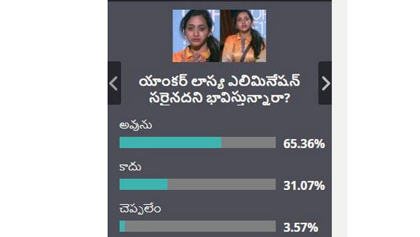 లాస్య ఎలిమినేషన్ సరైనదేనా?