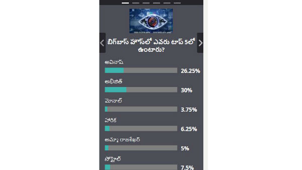 టాప్ 5లో ఉండేదెవరు