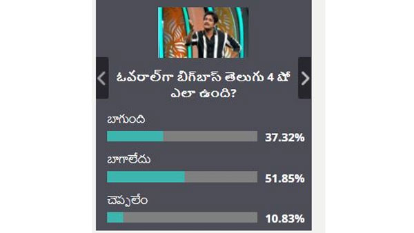 షో ఎలా ఉందంటే..?