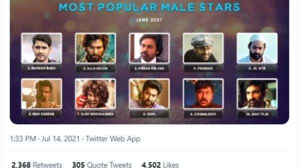 1-మహేష్ 2-అల్లు అర్జున్