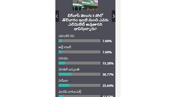 ఎలిమినెట్ అయ్యేది ఎవరు?